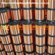 深圳市金鼎盛銅業 工廠直銷純銅、紅銅、紫銅、無氧銅絲全解析